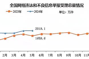 ?威少赛前入场 面对镜头来个了“回头杀”